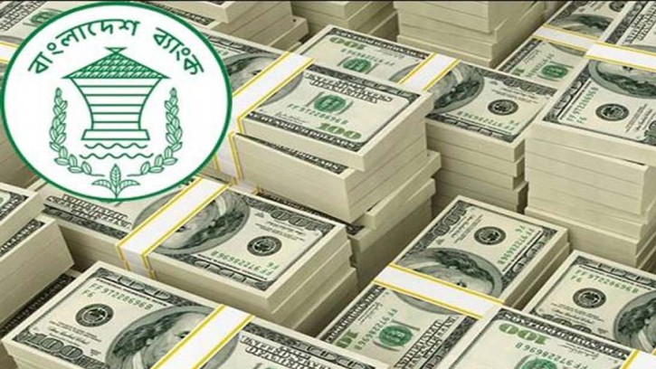 দেশের নিট রিজার্ভ এখন ১৮ বিলিয়ন ডলারের নিচে